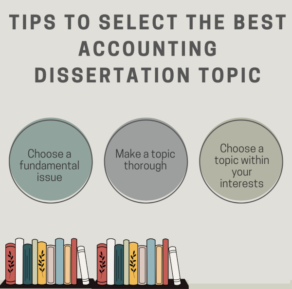 dissertation-topics-for-accounting